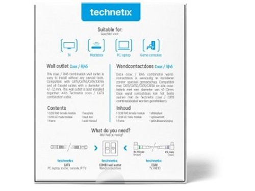 Coax/Data combi wandcontactdoos in/opbouw