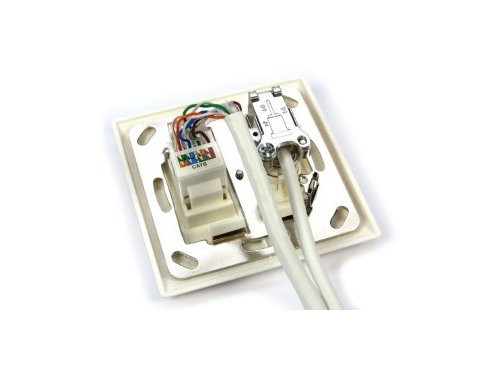 Coax/Data combi wandcontactdoos in/opbouw