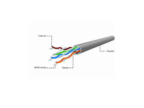 UTP CAT5E 4x2 AWG24 305m grijs massief