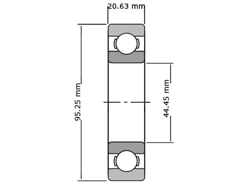 NKE Kogellager Eenrijig LJ1.3/4 (44.45x95.25x20.63mm)