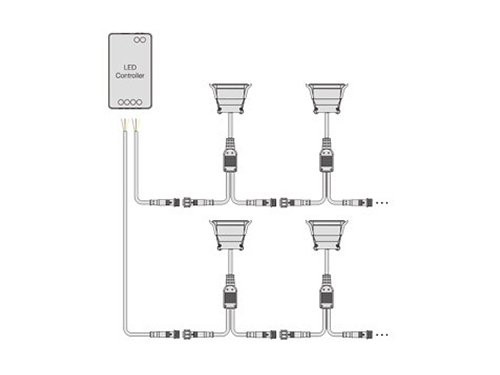 Foto van RGB-CCT mini downlighter 3W 12V RGB+2700-2200K RGB-CCT mini downlighter 3W 12V RGB+2700-2200K