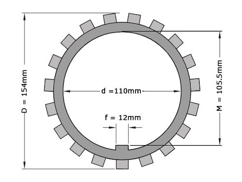 Foto van NKE Borgring MB22 (110x154x1.75mm) NKE Borgring MB22 (110x154x1.75mm)