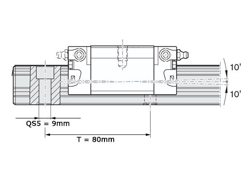 Bosch Rexroth Kogelwagen Super Koolstofstaal KWD-030-SKS-C1-H-1 Zonder Kogelketting
