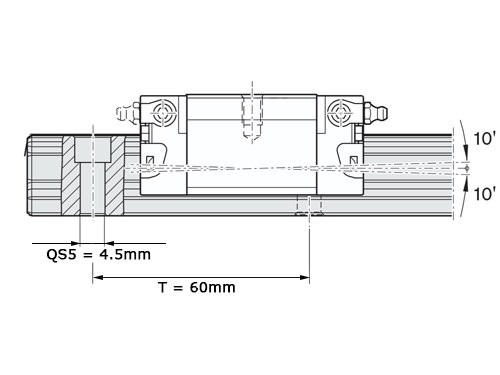 Bosch Rexroth Kogelwagen Super Koolstofstaal KWD-015-SKS-C0-N-1 Zonder Kogelketting - SS