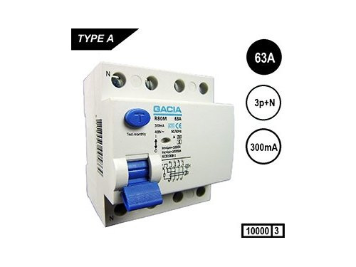 Aardlekschakelaar 63A 300mA 4p GACIA
