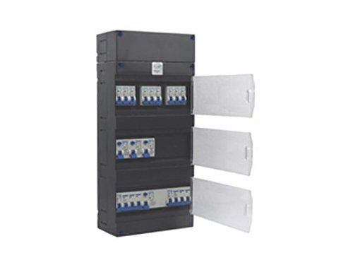 Groepenkast 3 fase met 9 eindgroepen + 1 krachtgroep