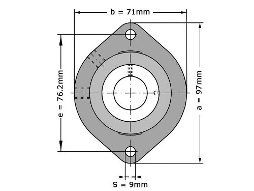 Foto van INA Lagerblok Ovaal GLCTE25 TV FA125.5 (25mm) INA Lagerblok Ovaal GLCTE25 TV FA125.5 (25mm)