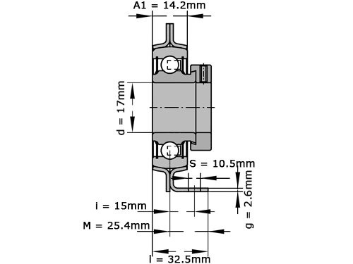 INA Lagerblok Staand PBS17 (17mm)