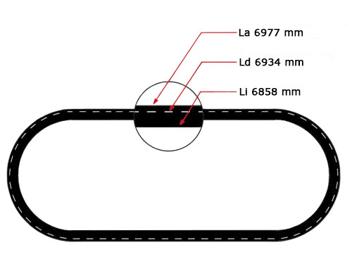 Optibelt V-Snaar D270