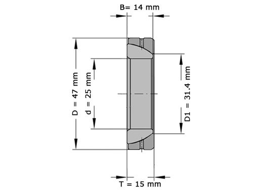 IBB Gewrichtslager GE25 SX (25x47x15mm)