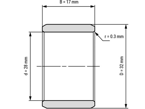 IBB Binnenring Naaldhulslager IR 28x32x17
