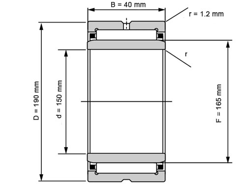 IBB Naaldlager Met Binnenring NA 4830 (150x190x40mm)