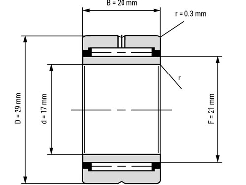 IBB Naaldlager Met Binnenring NKI 17/20 (17x29x20mm)