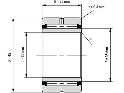 IBB Naaldlager Met Binnenring NKI 30/30 (30x45x30mm)