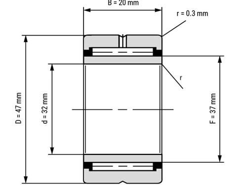 IBB Naaldlager Met Binnenring NKI 32/20 (32x47x20mm)