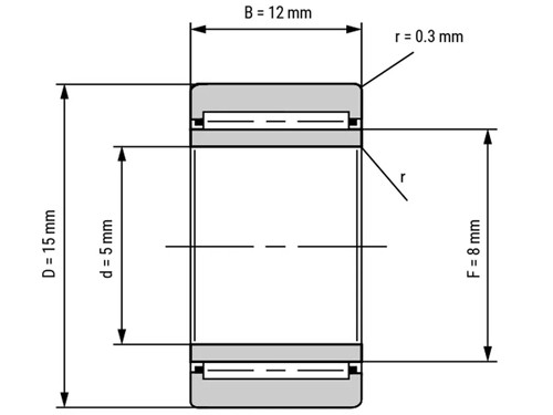 IBB Naaldlager Met Binnenring NKI 5/12 TN (5x15x12mm)