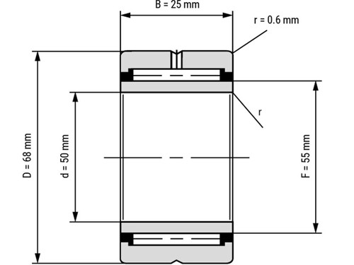 IBB Naaldlager Met Binnenring NKI 50/25 (50x68x25mm)