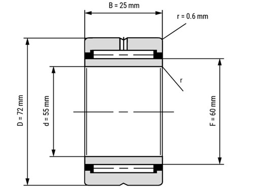 IBB Naaldlager Met Binnenring NKI 55/25 (55x72x25mm)