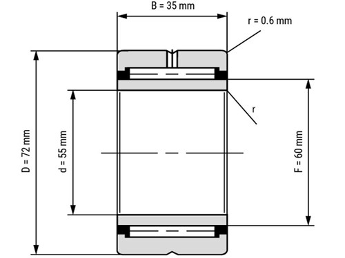 IBB Naaldlager Met Binnenring NKI 55/35 (55x72x35mm)