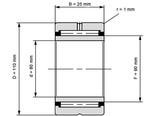 IBB Naaldlager Met Binnenring NKI 80/25 (80x110x25mm)