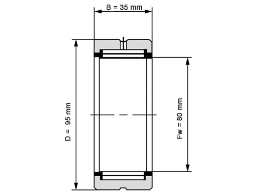 IBB Naaldlager Zonder Binnenring NK 80/35 (80x95x35mm)