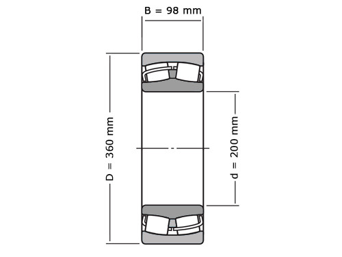 IBB Tonlager Zelfinstellend 22240 Cilindrisch (200x360x98mm)
