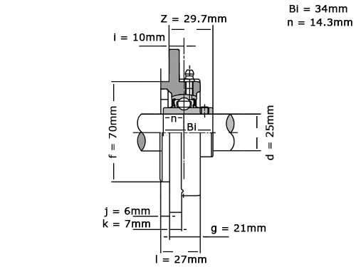 IBB Lagerblok Rond UCFC205 (25mm)