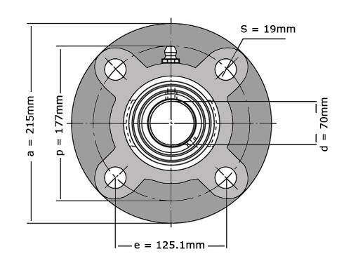 IBB Lagerblok Rond UCFC214 (70mm)