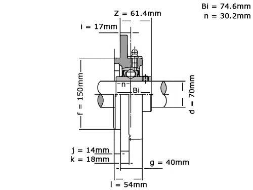IBB Lagerblok Rond UCFC214 (70mm)