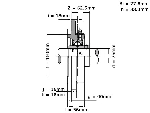 IBB Lagerblok Rond UCFC215 (75mm)
