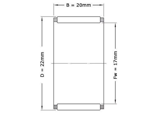 NTN Naaldlager K17X22X20 (17x22x20mm)