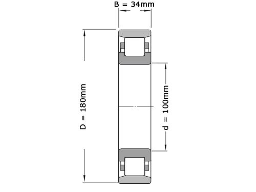 Foto van NKE Cilinderlager Eenrijig N220 E TVP (100x180x34mm) NKE Cilinderlager Eenrijig N220 E TVP (100x180x34mm)