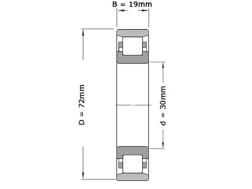 Foto van NKE Cilinderlager Eenrijig N306 E TVP C3 (30x72x19mm) NKE Cilinderlager Eenrijig N306 E TVP C3 (30x72x19mm)