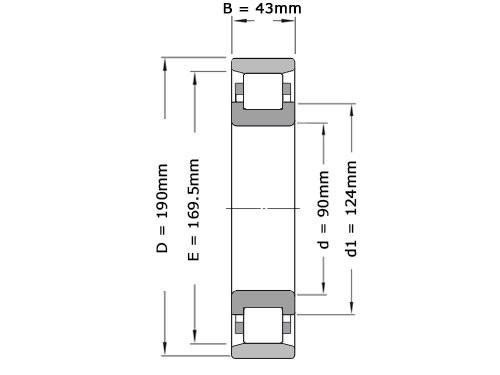 Foto van SKF Cilinderlager Eenrijig N318 ECM (90x190x43mm) SKF Cilinderlager Eenrijig N318 ECM (90x190x43mm)