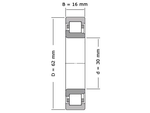 SKF Cilinderrollager Eenrijig Volrollig NJ206 ECP C3 (30x62x16mm)