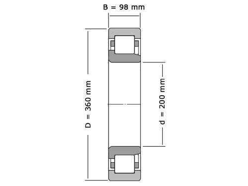 FAG Cilinderlager Eenrijig NJ2240 E M1 C3 (200x360x98mm)