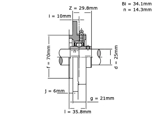 NSK Lagerblok Rond UCFC205 (25mm)