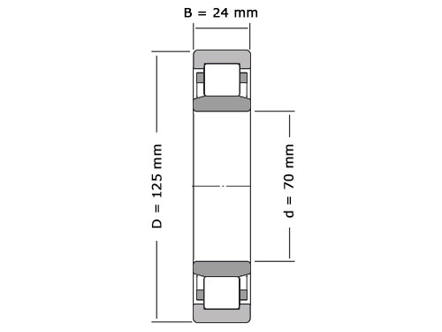 SKF Cilinderlager Eenrijig NU214 ECM (70x125x24mm)