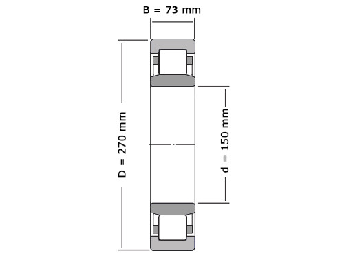 SKF Cilinderlager Eenrijig NU2230 ECM (150x270x73mm)