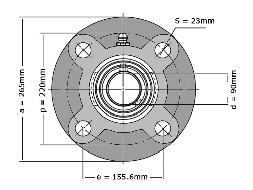 SKF Lagerblok Rond UCFC218 (90mm)