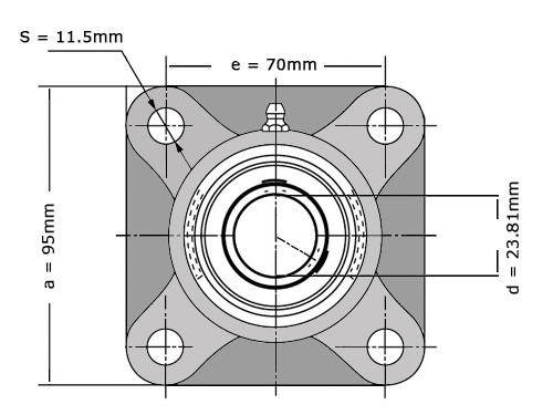 SKF Lagerblok Vierkant FY15 16 TF (23.81mm)
