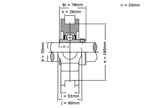 SNR Lagerblok Span UCT314 (70mm)