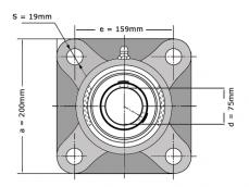 SKF Lagerblok Vierkant UCF215 (75mm) foto